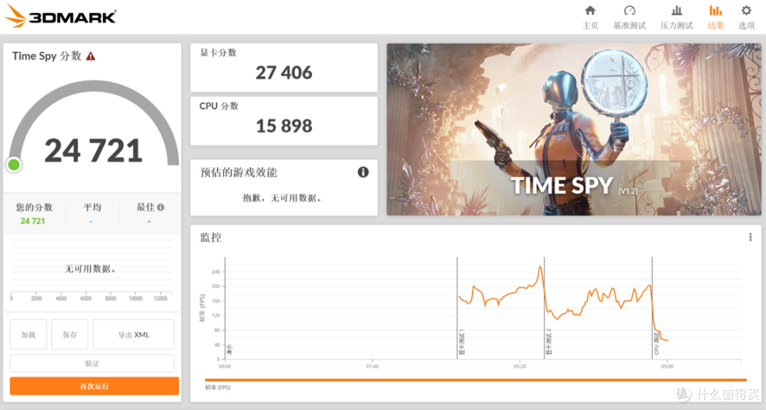 强悍且够用:耕升GeForce RTX 4080追风显卡实测体验