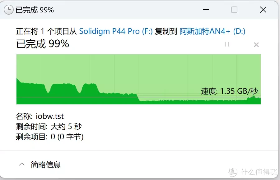 国产存储大厂良心之作，500元价位2T容量满速PCIe4.0，阿斯加特AN4+个人简测