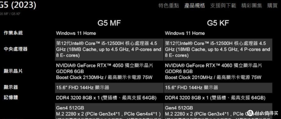 技嘉 G5全新40系列显卡王者归来-配置锐不可当