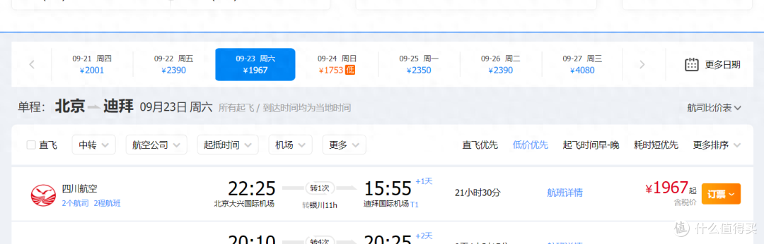 机票价格刚降,燃油费又暴涨了!小红书突然宣布:严查旅游搭子