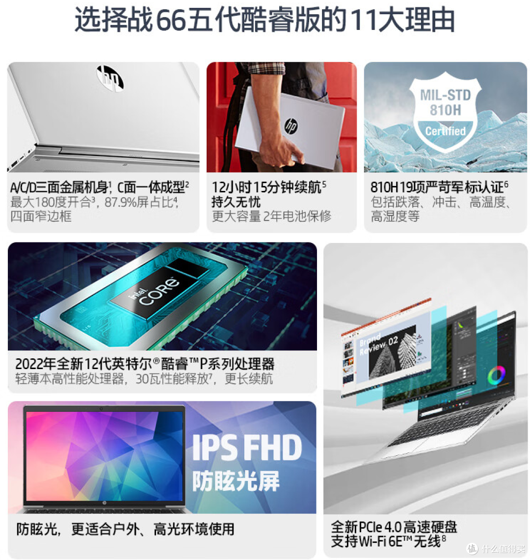惠普笔记本好用吗?网友亲身实测告诉你真相