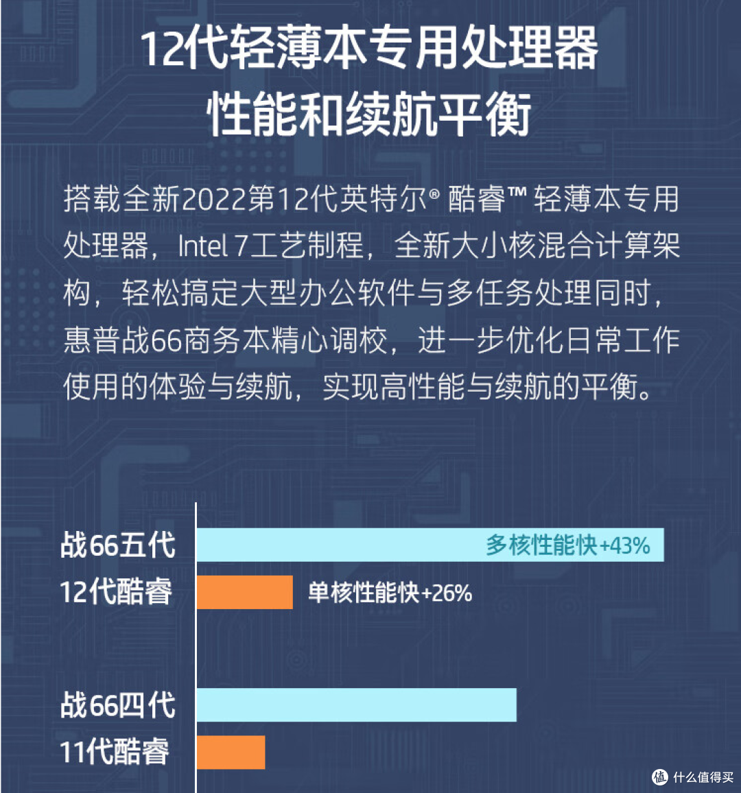 惠普笔记本好用吗?网友亲身实测告诉你真相