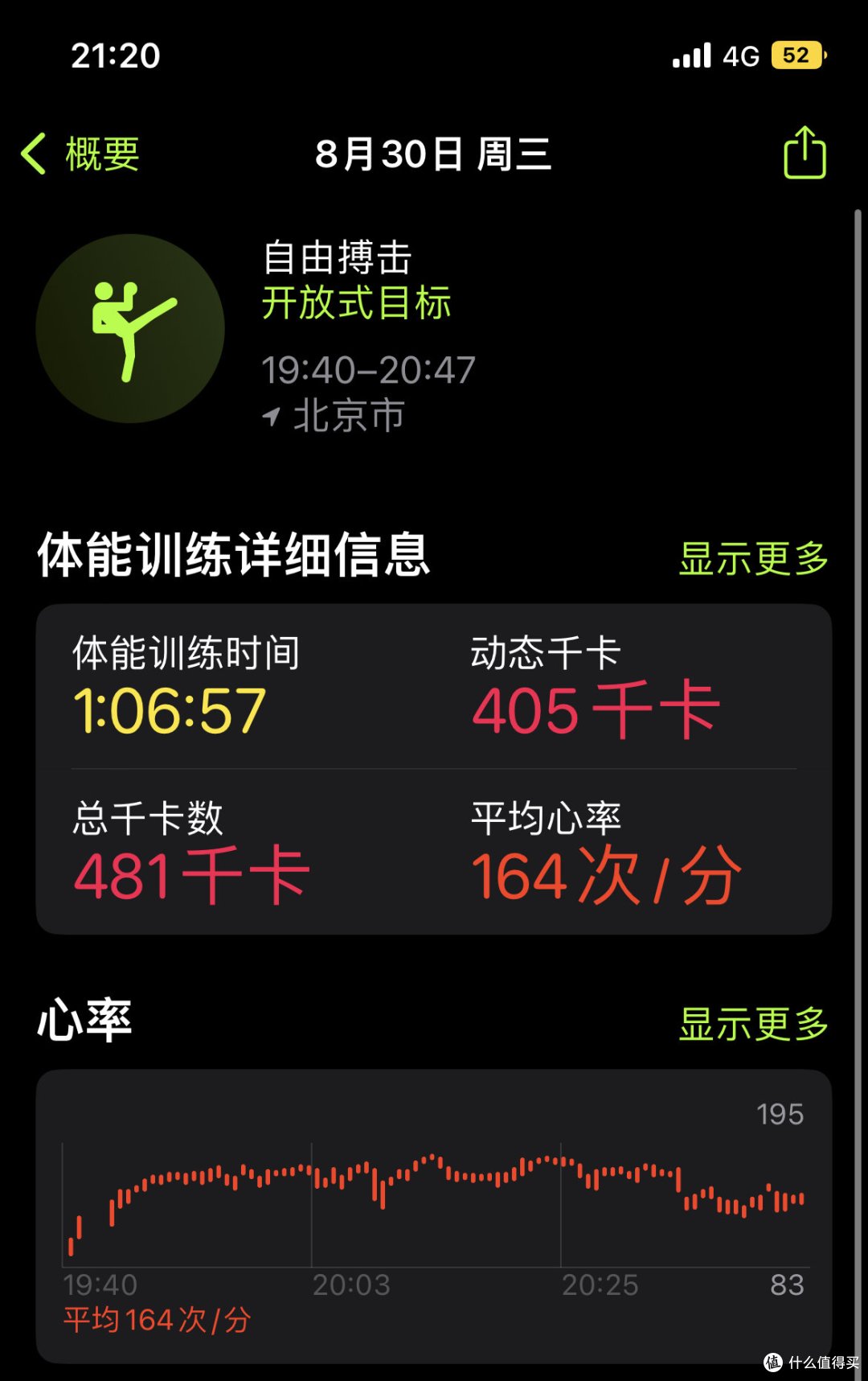 超级喜欢上莱美搏击的课