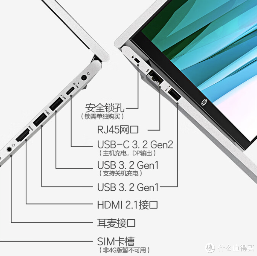 要战便战，惠普战系列笔记本哪款更值得买？