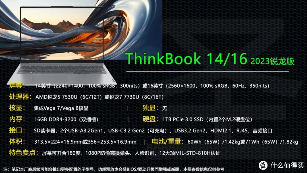 笔记本选购篇六十九：ThinkBook 14/16锐龙版2023上市却被马甲处理器拖