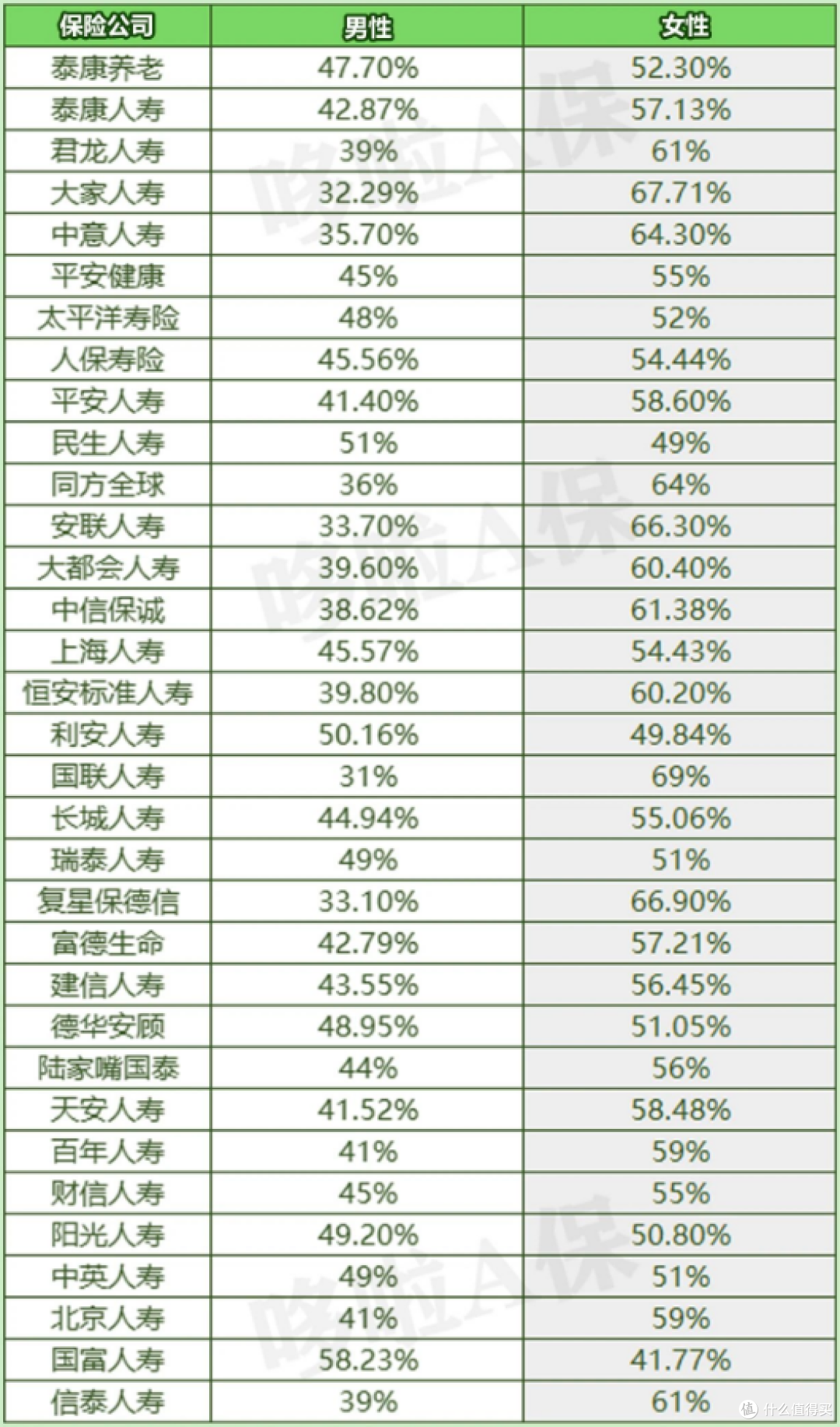 2023保险理赔半年报,背后隐藏5大真相