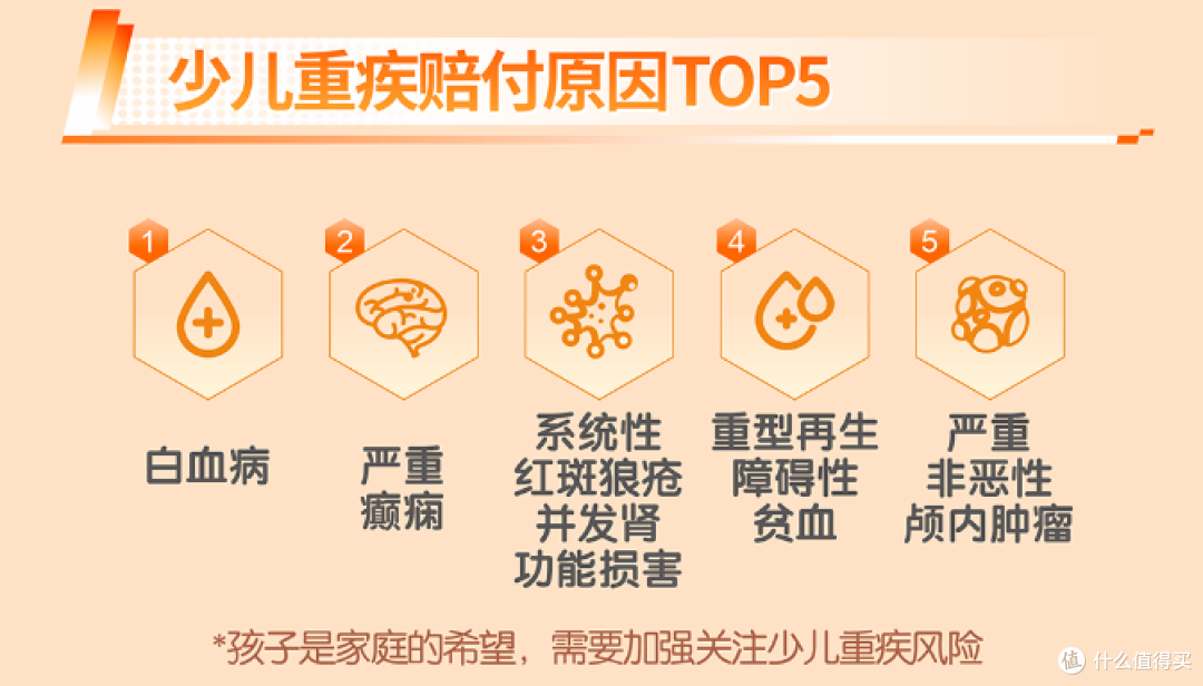 2023保险理赔半年报,背后隐藏5大真相