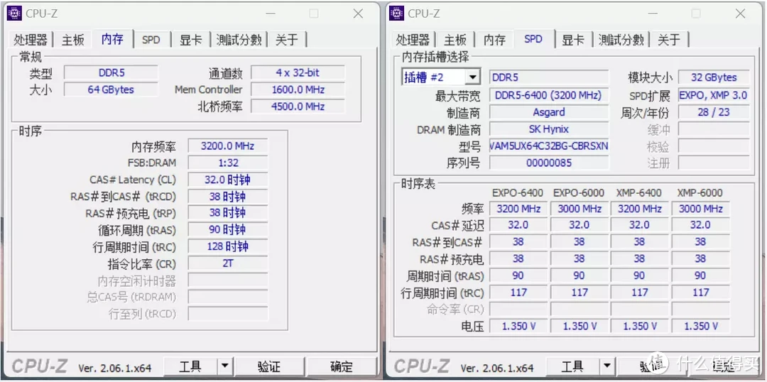 当二次元与超强性能结合：阿斯加特吹雪联名DDR5 6400