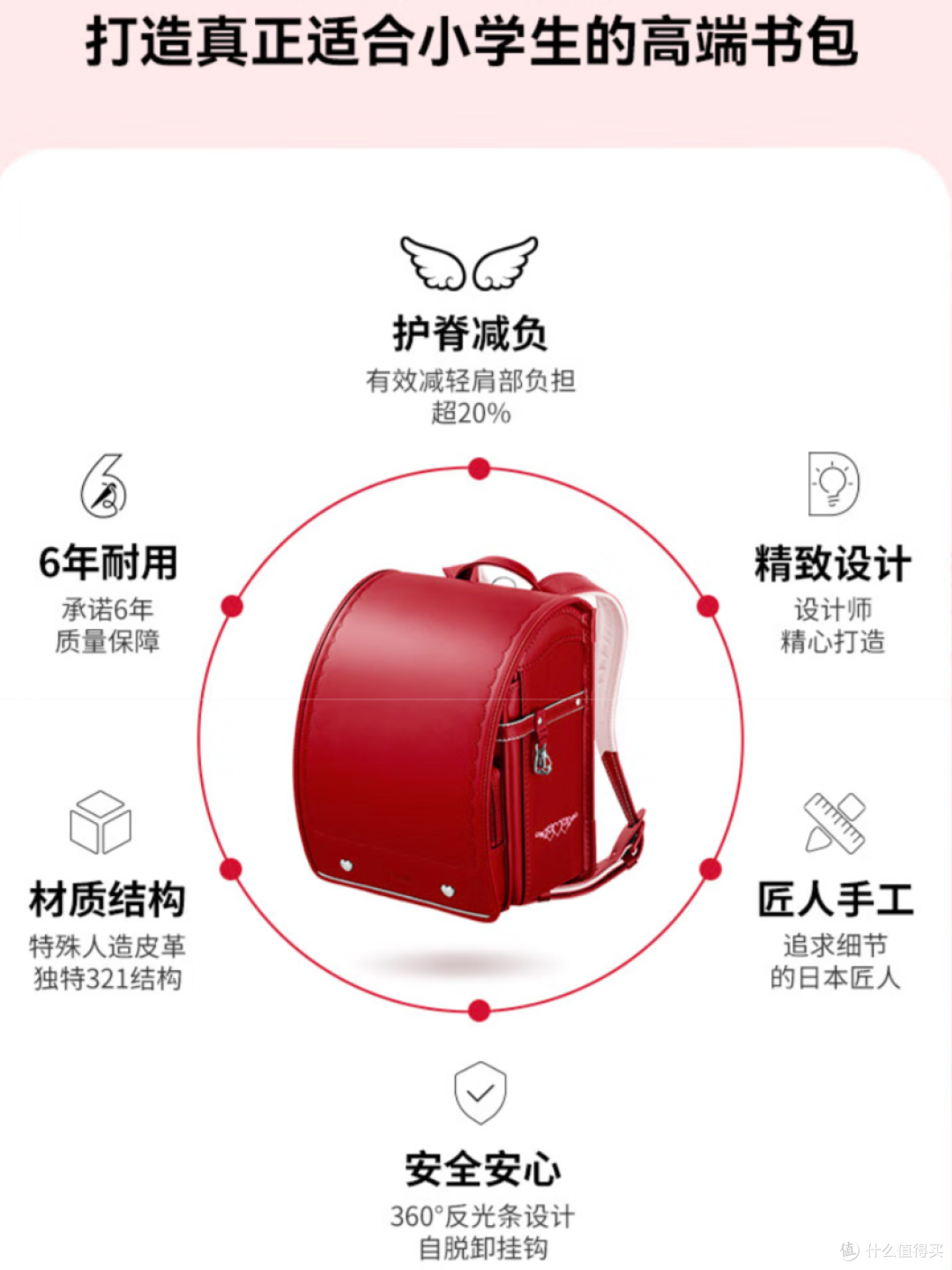 给孩子准备更合适的书包