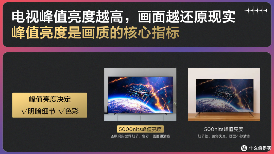 集万千宠爱于一身的115" X11G Max