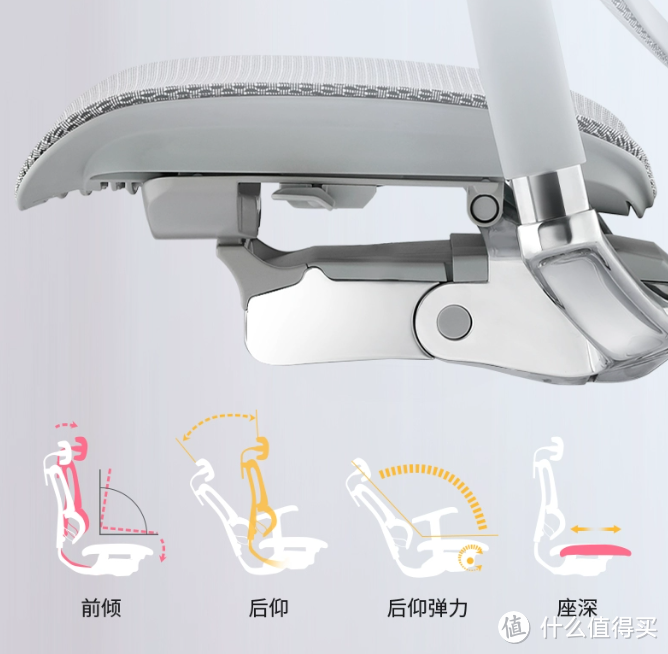 颜值出众、极度舒适的人体工学椅终于被我找到了，Ergonor保友优旗舰 2代人体工学椅使用体验