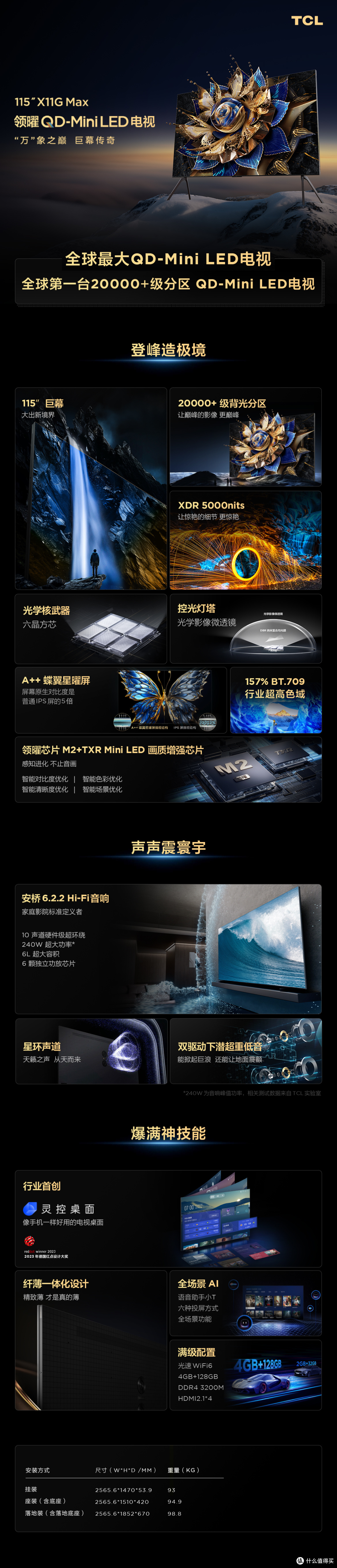 一张图让进了解:全球第一台2万+分区QD-miniled电视