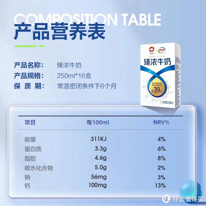 臻浓品质，放心享用":伊利臻浓牛奶保障食品安全，让您安心享用