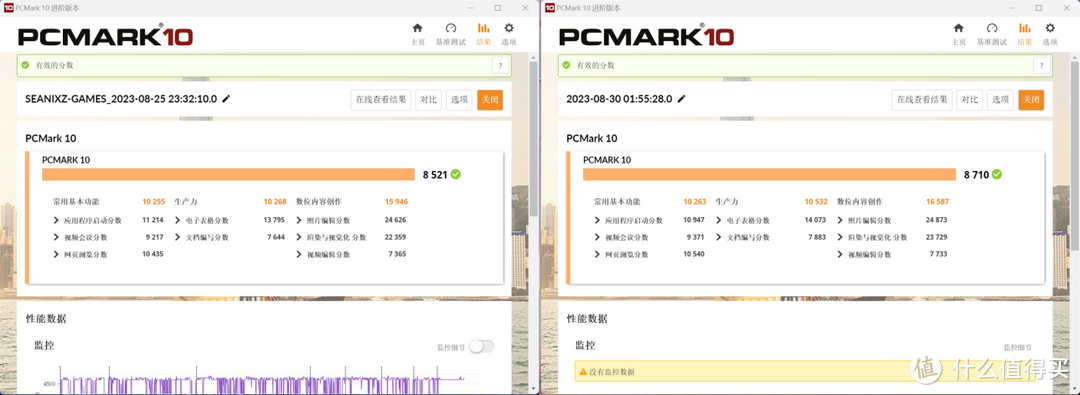 稳超7200MHz轻松战未来，KLEVV科赋BOLT V DDR5 6400MHz内存条超频测试体验