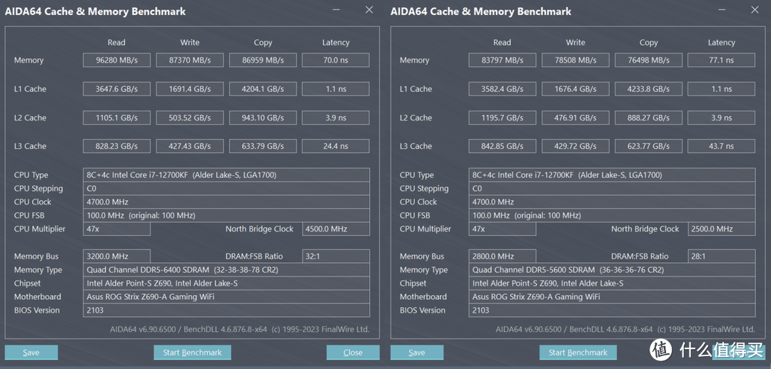 稳超7200MHz轻松战未来，KLEVV科赋BOLT V DDR5 6400MHz内存条超频测试体验