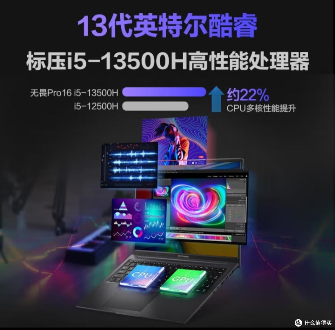 开学必备装备,华硕无畏Pro16 2023 13代酷睿标压i5 16英寸全能游戏轻薄笔记本电脑