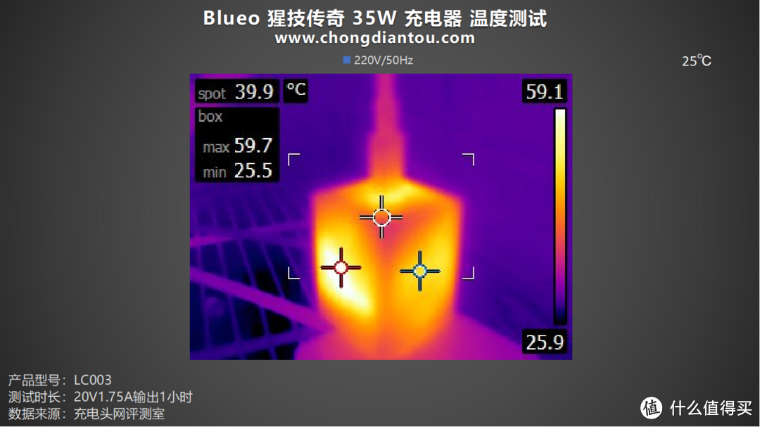 “X”个性化设计，复古质感，Blueo 猩技传奇 35W 充电套装评测