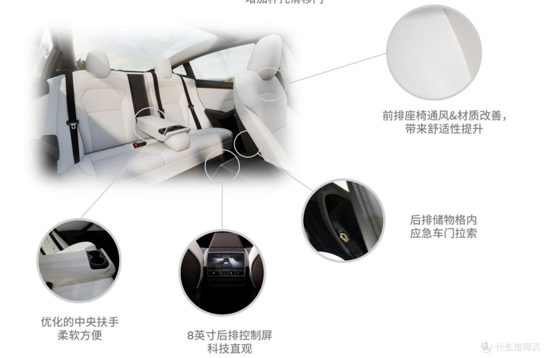 新款model 3上市,跟老款比究竟有那些区别?