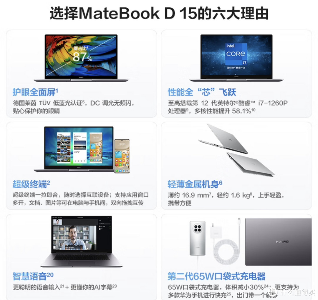 华为MateBook D 15 与Mate 60 Pro：打造学生党最强学习阵容，高效学习从笔记本到手机无缝连接！﻿