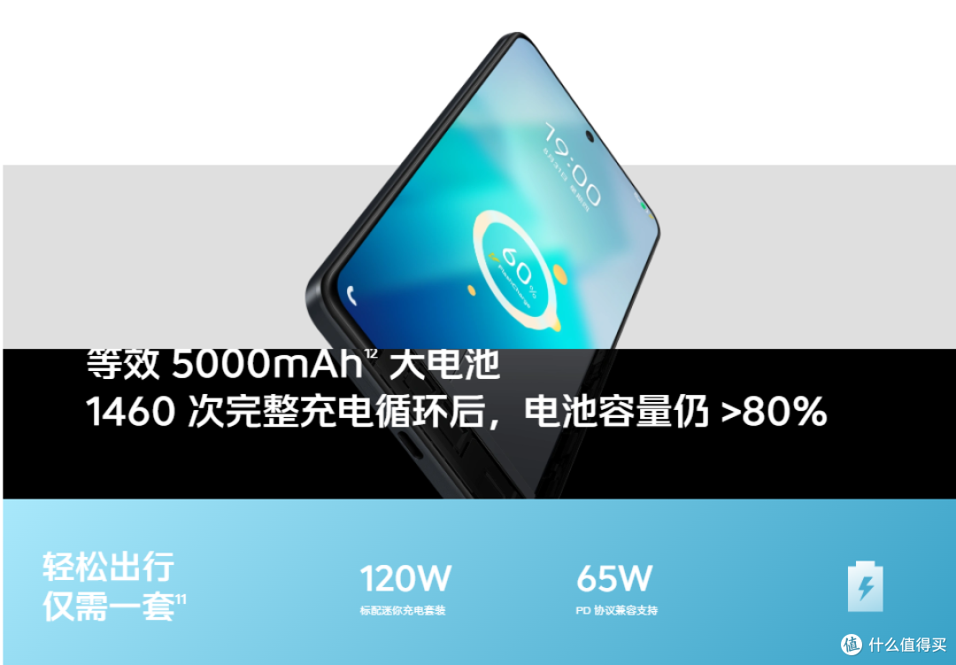 IQOO Z8/IQOO Z7参数对比，哪些地方有升级？哪部手机更适合购买？