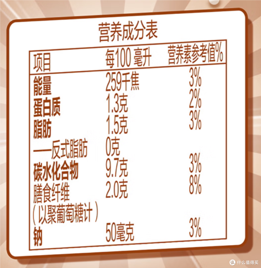 雀巢全仕奶牛奶——健康营养，美味伴你早餐