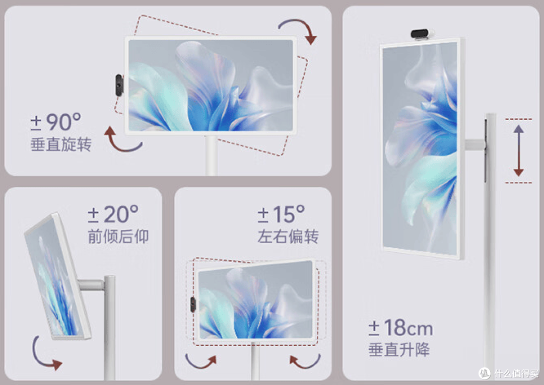 随心流动 移动智慧屏带你在家放飞心情