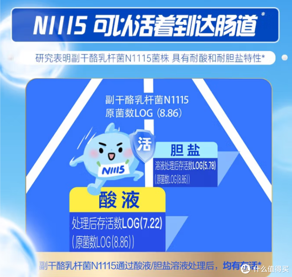 君乐宝小肚知道 N-15独家菌种发酵乳 0添加蔗糖酸奶——健康与美味的双重享受