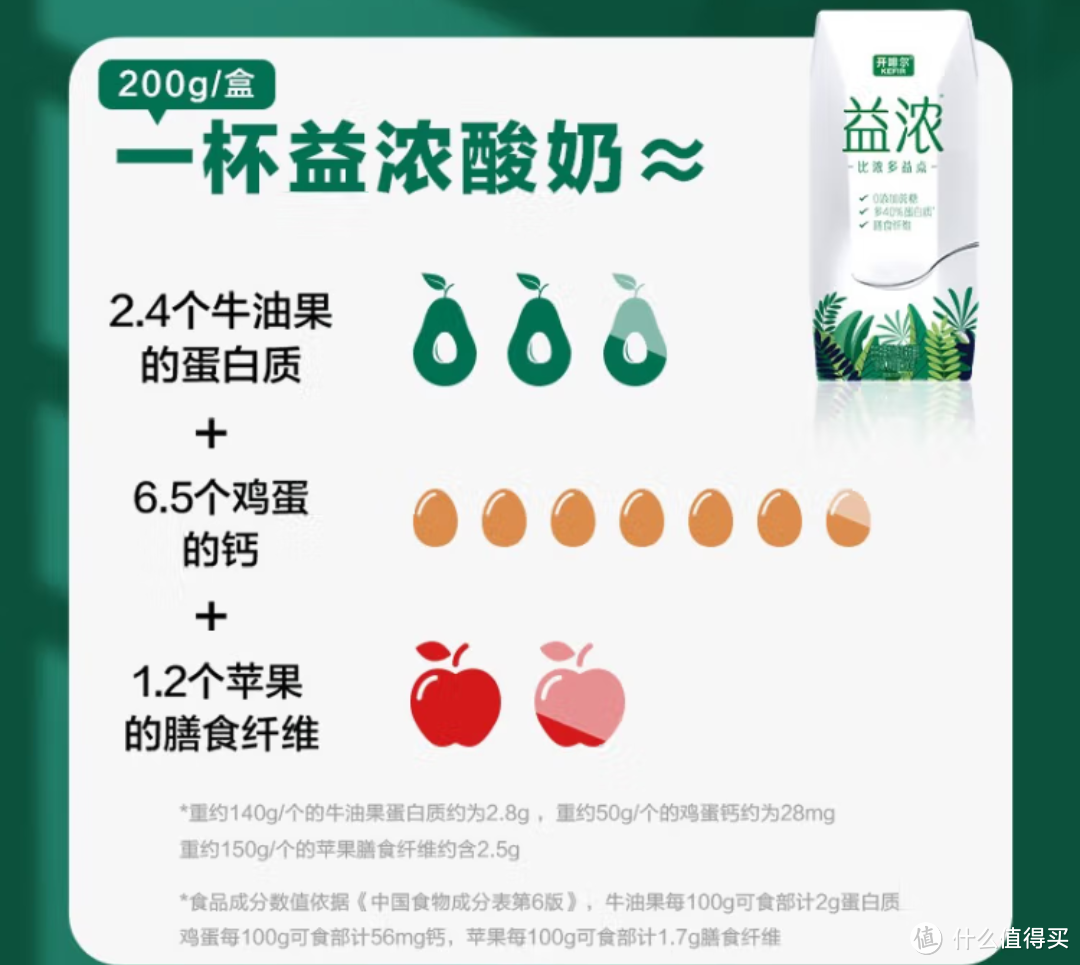 君乐宝 开啡尔益浓酸奶 0添加蔗糖 常温酸奶 风味发酵乳 —— 健康美味,随时享受