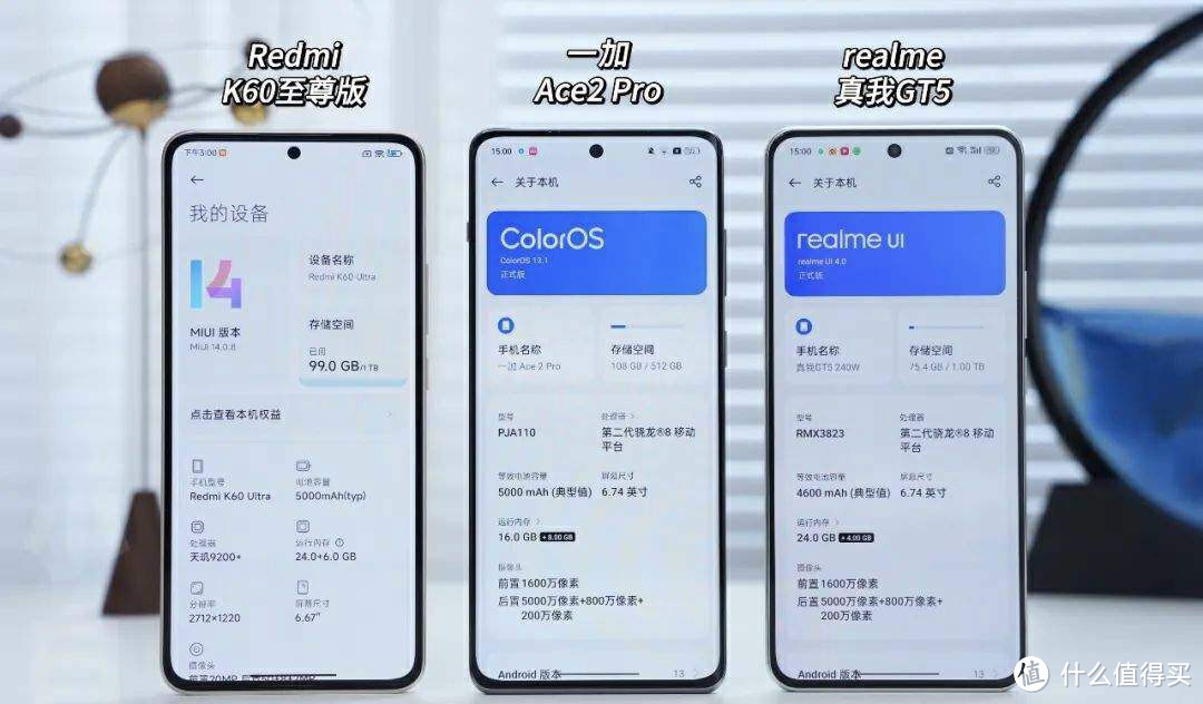 24GB+1TB手机，红米K60至尊版、一加Ace2 Pro和真我GT5该怎么选？