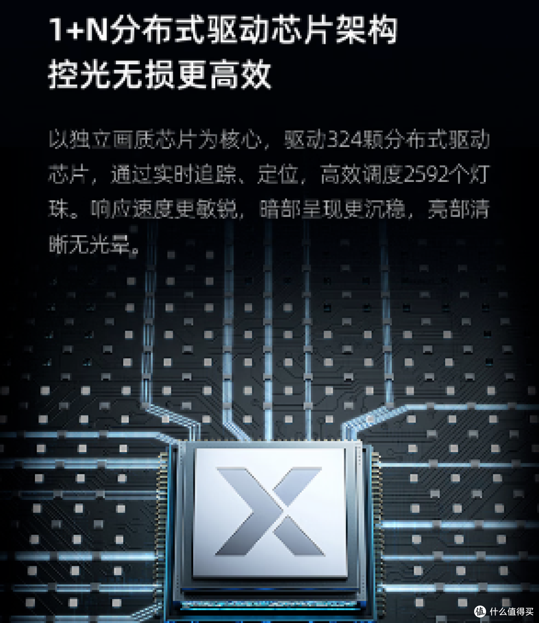 2023年85寸电视推荐,给你影院级的享受
