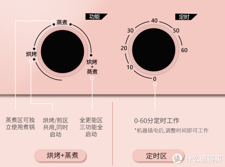 美味与健康兼得，创意早餐食谱大揭秘——多功能早餐机