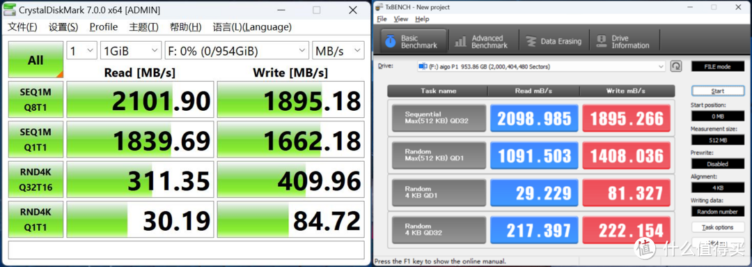 拍娃党的随身影像资料库，2000MB/s 移动固态硬盘值吗？