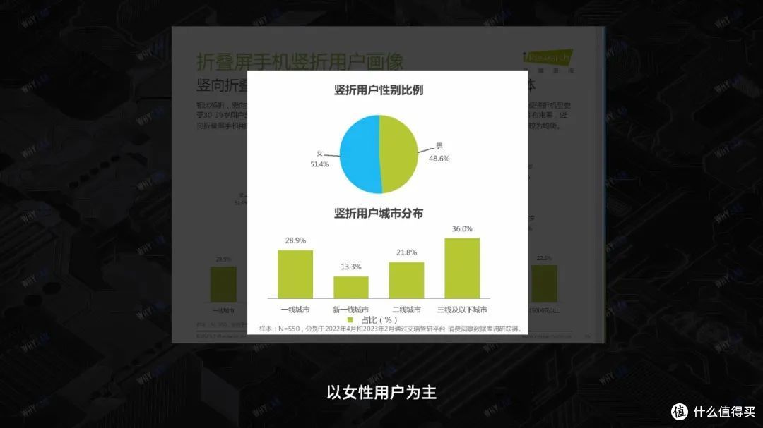 OPPO Find N3 Flip:有了长焦,小竖折进化成完全体了吗?