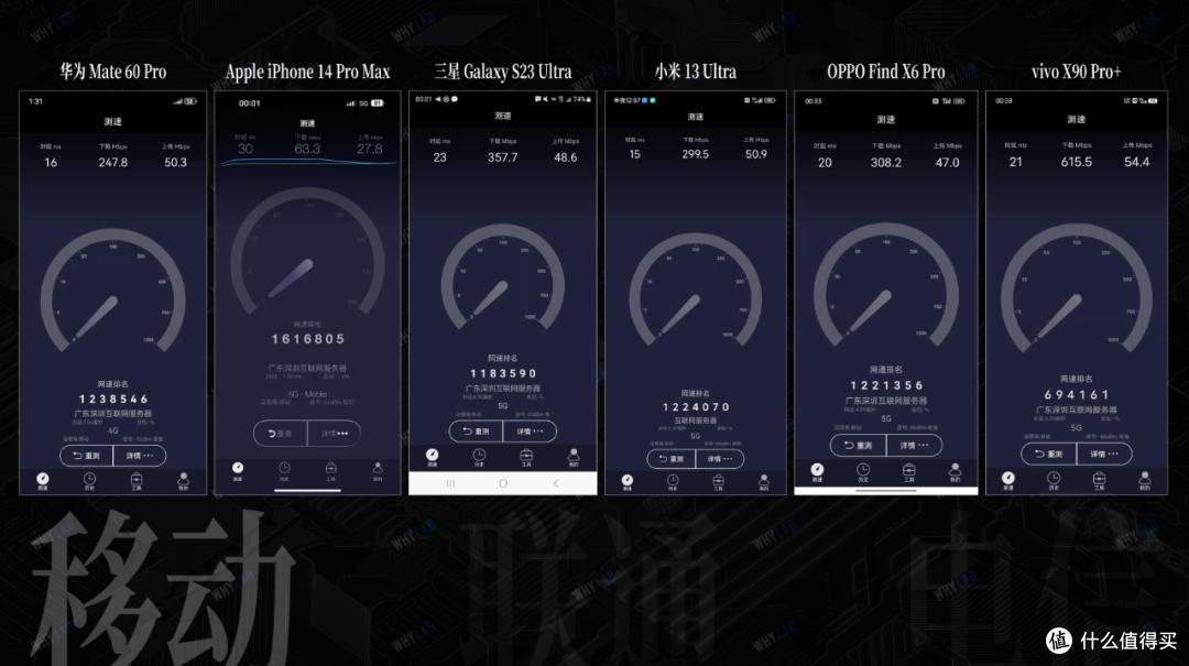 华为 Mate 60 Pro 测评+首摔:5G 回归,二代昆仑玻璃+玄武架构耐摔吗?