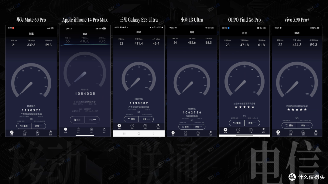 华为 Mate 60 Pro 测评+首摔:5G 回归,二代昆仑玻璃+玄武架构耐摔吗?