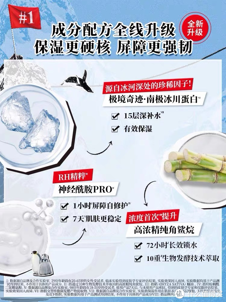 科颜氏第三代高保湿面霜:深层滋润干燥皮肤的救星