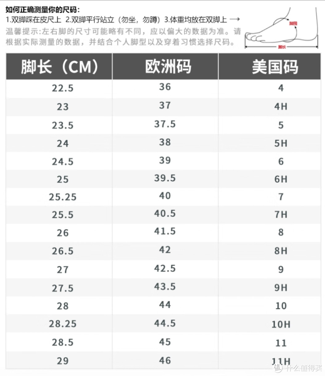 跑鞋一定要称脚，如何挑选一双合脚舒适的跑鞋？