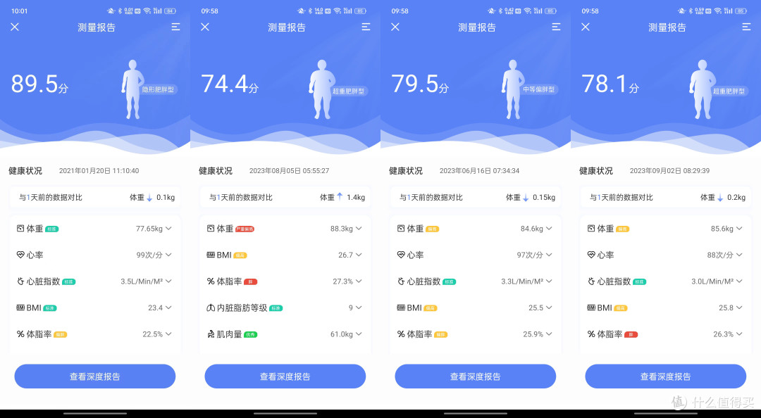 十几块钱就能瘦下来,减肥计划开始