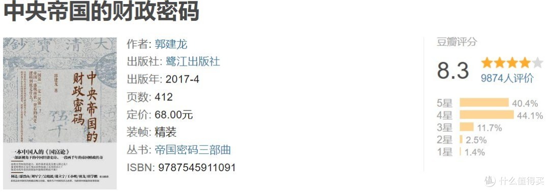 重磅推荐|人间清醒,见微知著,另辟蹊径看帝国的崩溃
