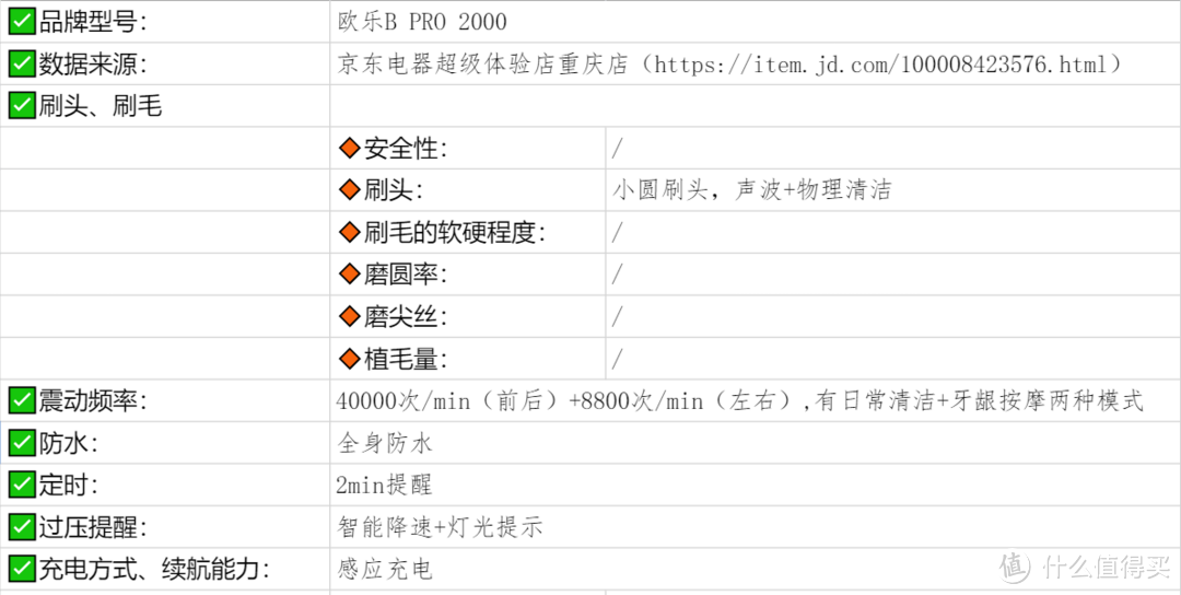 2022年14款电动牙刷测评推荐，电动牙刷选购攻略。电动牙刷哪个牌子好？多款电动牙刷选购指南