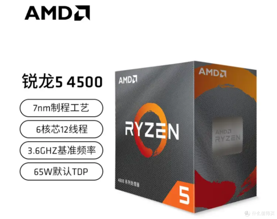 2023年,有哪些 AMD 系列的处理器值得购买?