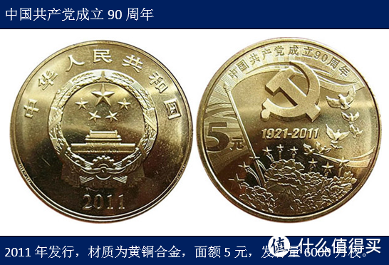 2000年后发行的普通纪念币(2010-2019)