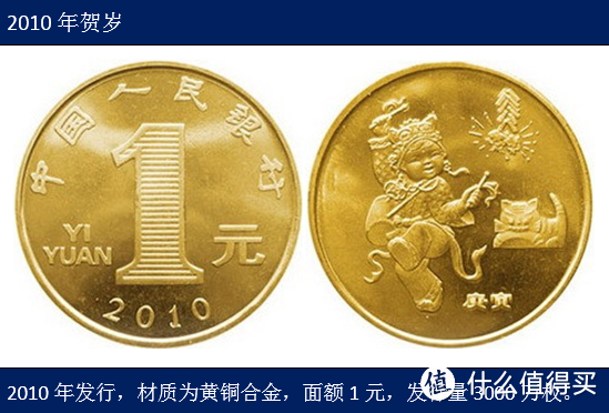 2000年后发行的普通纪念币(2010-2019)