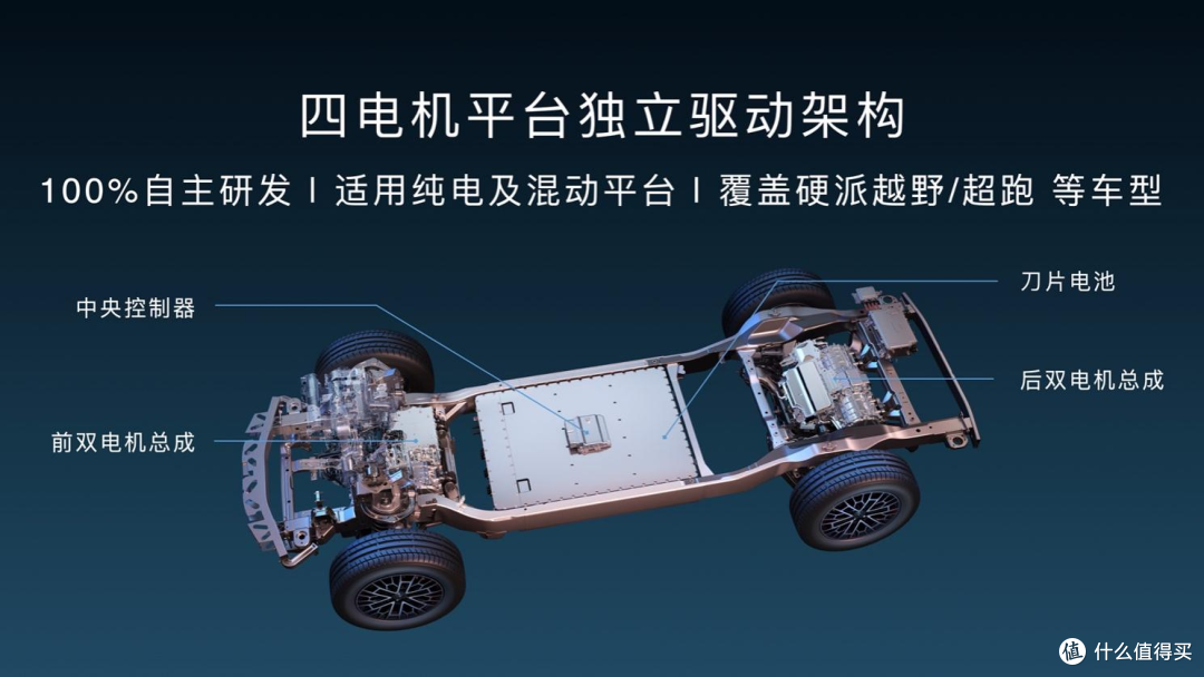 比亚迪跃居全球汽车品牌销量前十,同比增长96%超越奔驰与宝马
