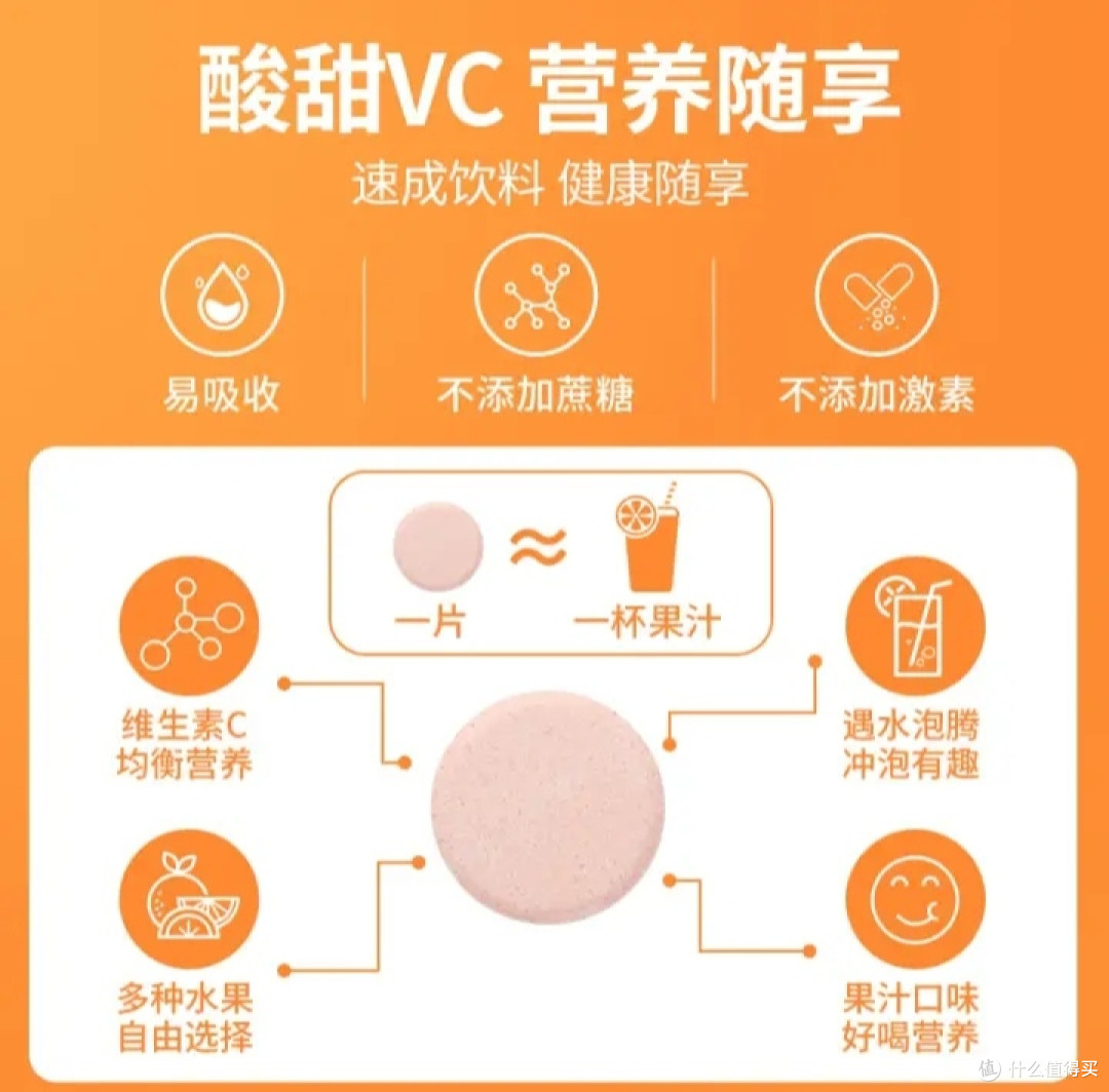 适当补充一下维生素c可以预防秋天感冒的