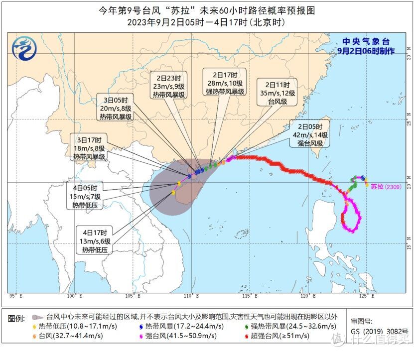 台风：你对我的了解有多少？