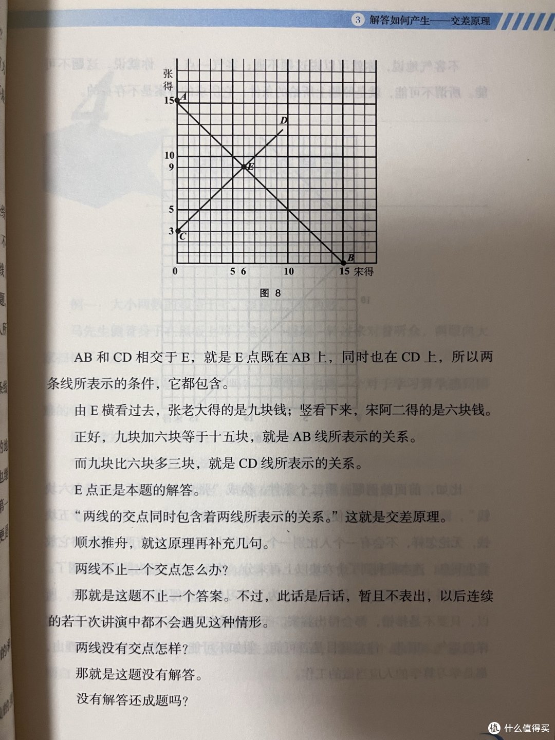 正文2