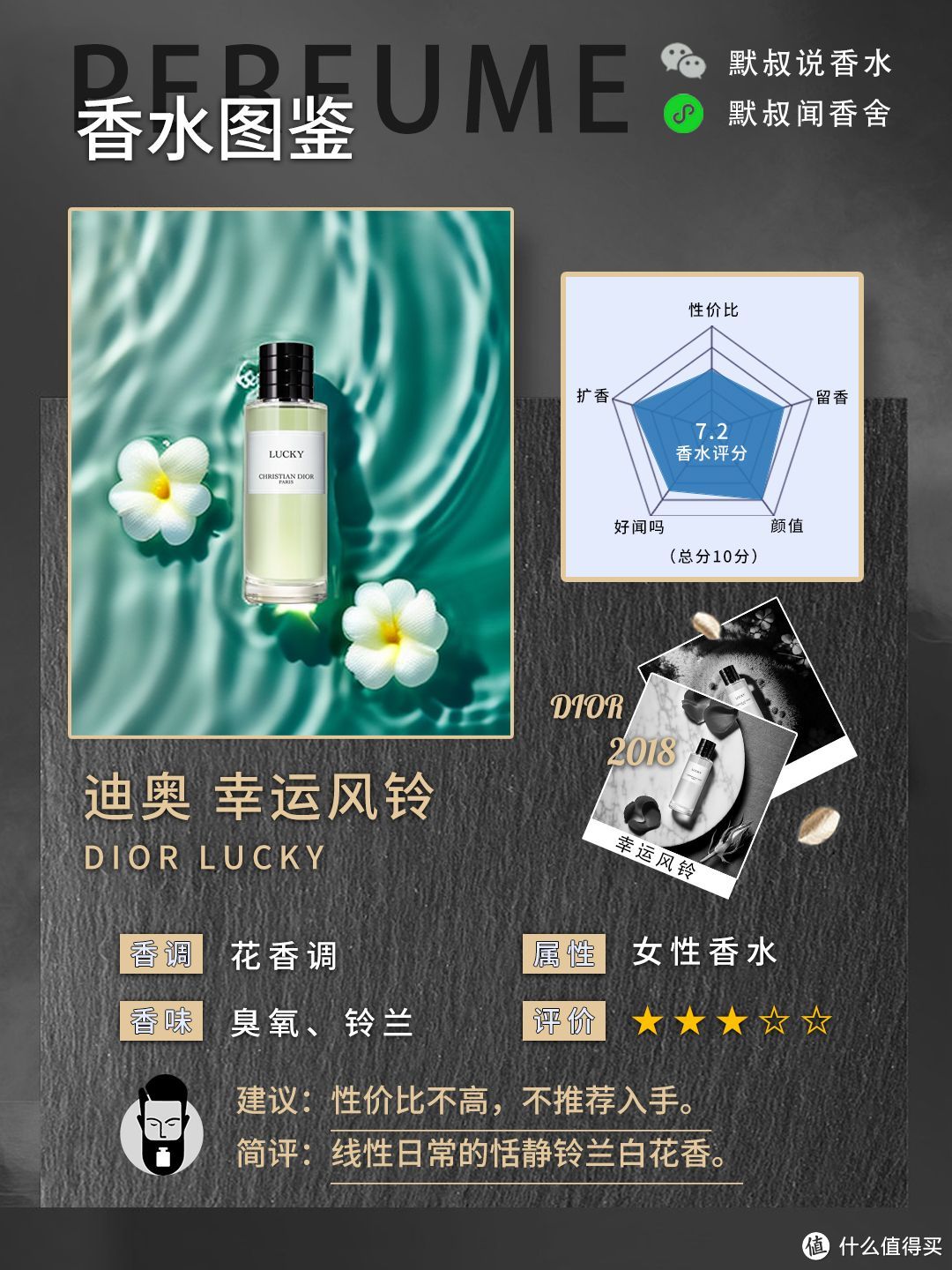 线性日常、清新恬静的铃兰香水丨迪奥 典藏系列 幸运风铃