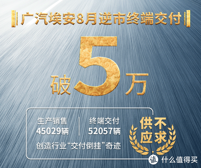 8月淡季不淡，多家车企销量战绩再创新高，单月超27万辆