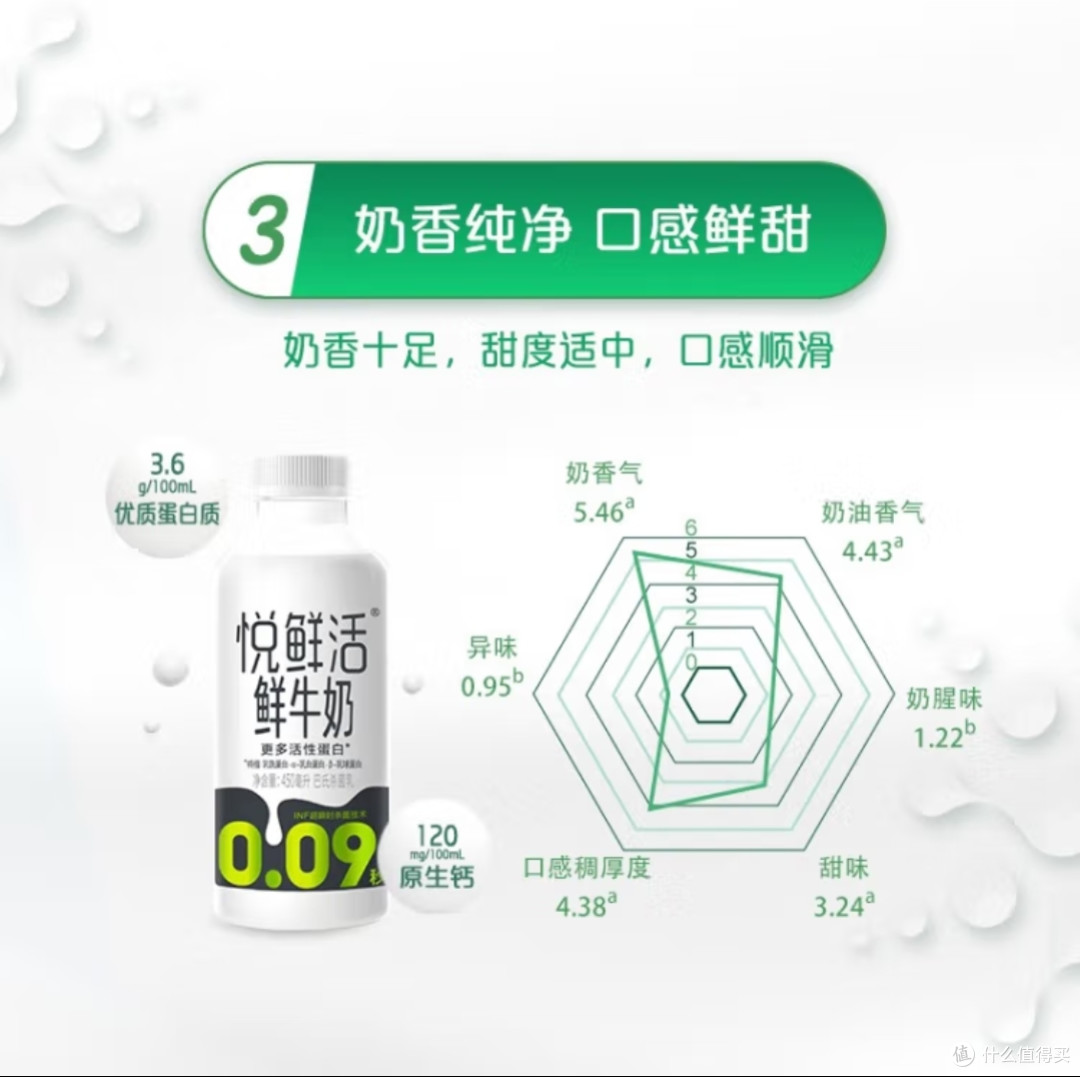 宝藏乳品【爆款】君乐宝悦鲜活鲜牛奶 原生高钙鲜奶 高品质多活性蛋白牛乳 组合家庭装 悦鲜活